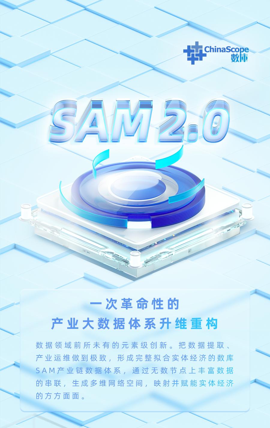 以元素级创新洞察世界！数库科技重磅发布SAM2.0产业数字化平台