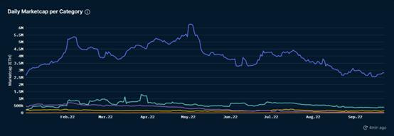 市场强势震荡两条主线,市场分化低估值蓝筹赛道