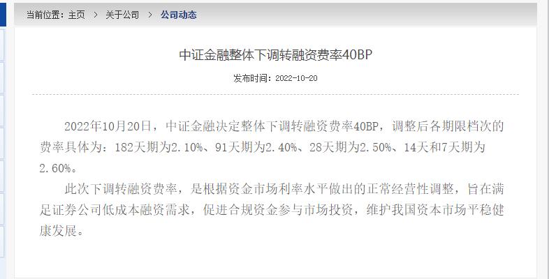 明日大盘降息预期利好,周六强势回调股市行情预测