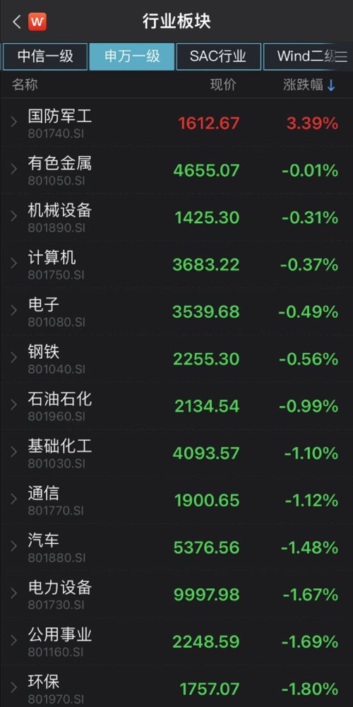 近期股市基金大跌原因有哪些呢,股市持续大跌基金如何操作