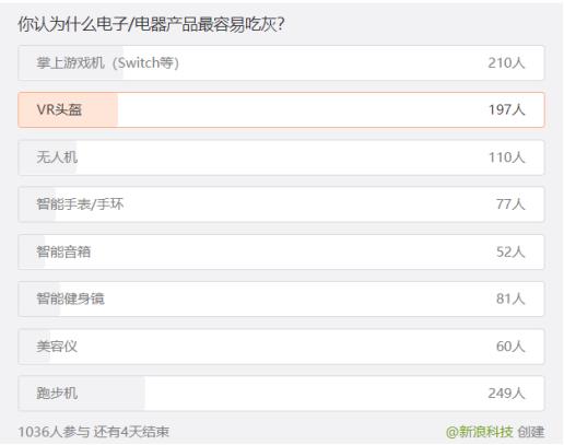 pico闲鱼半价,pico半价活动有套路吗