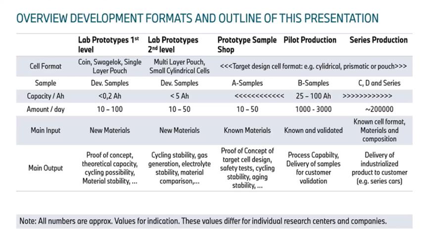 建厂、收购、挖人,车企电动化的尽头是比亚迪|数字时氪·深度研究