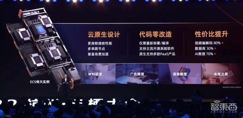 阿里自研处理器,阿里发自研cpu哪里代工