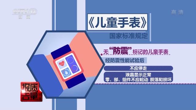 警惕儿童智能手表的安全隐患,儿童手表泄露信息