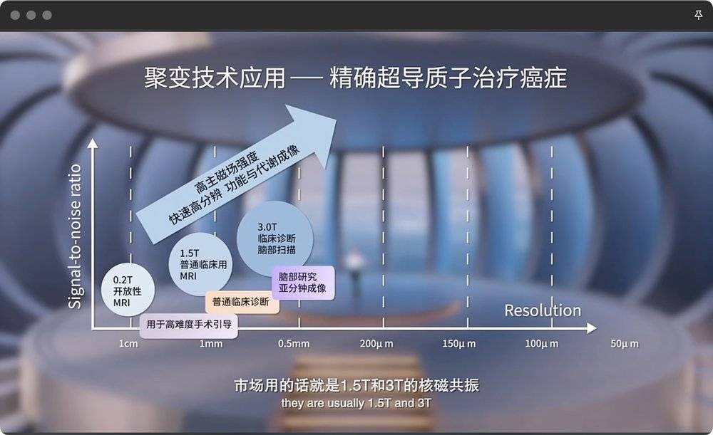 腾讯we大会科学家,腾讯十大科学家