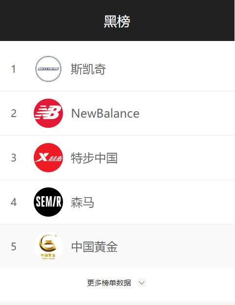 斯凯奇开胶维修后效果,斯凯奇鞋皮面开裂算不算质量问题