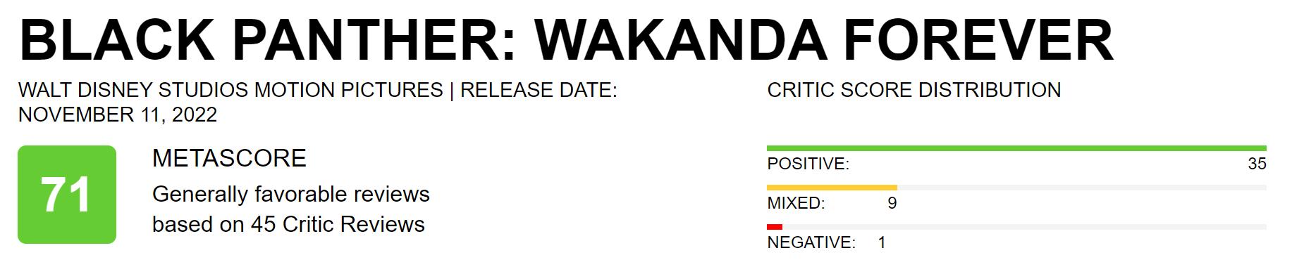 黑豹2豆瓣评分,黑豹2吐槽