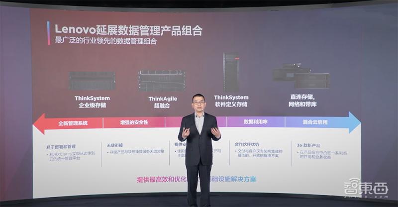 联想发布元宇宙算力产品,联想新it新算力