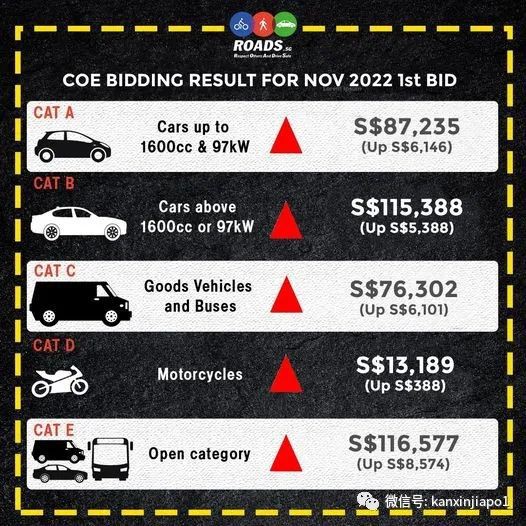 新加坡“真香”背后的现实,新加坡真的不好吗