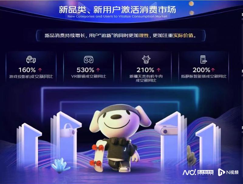 2020天猫京东双11交易规模,天猫京东2021双11交易额