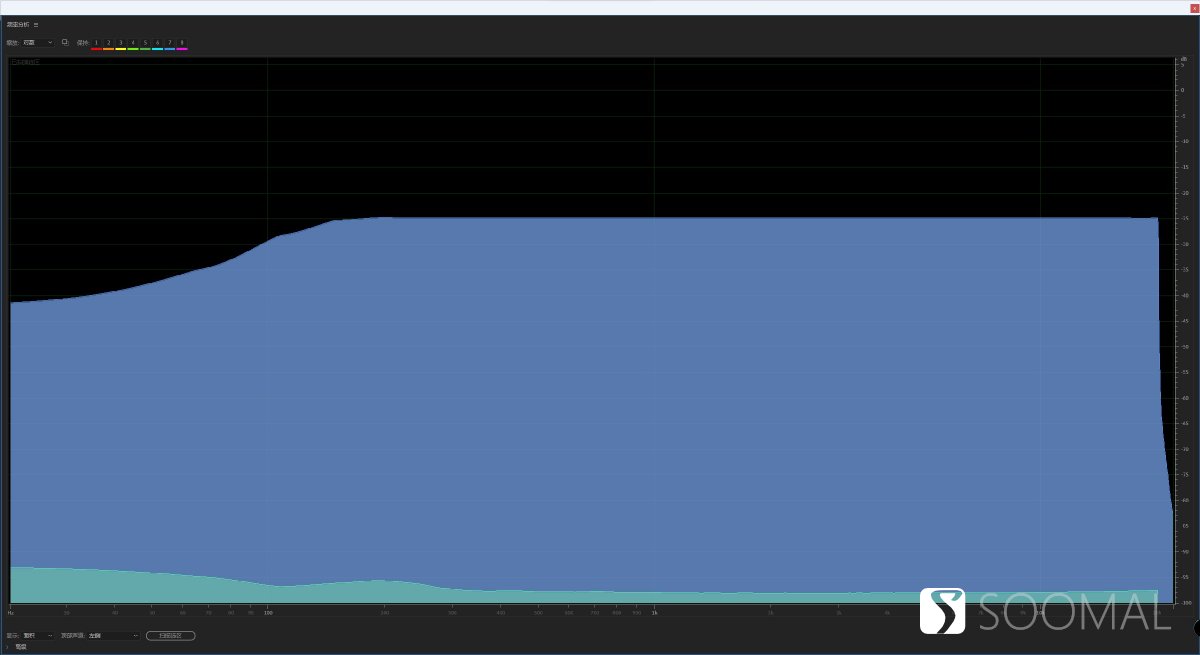 sabaja10d解码器评测,sabaja10d测评