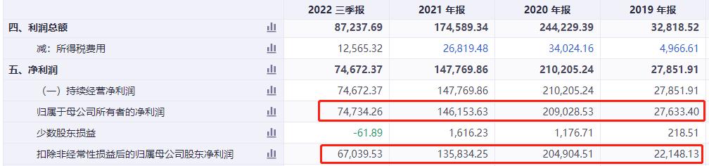 华大基因被举报立案了吗,华大基因被举报