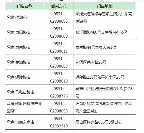 重磅合肥开启二手房互换新模式,合肥二手房置换最佳方案