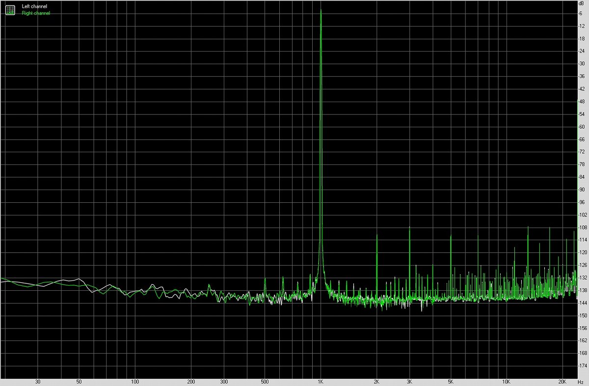 vivox90pro娴嬭瘎闊宠川,vivox90pro+闊宠川娴嬭瘎