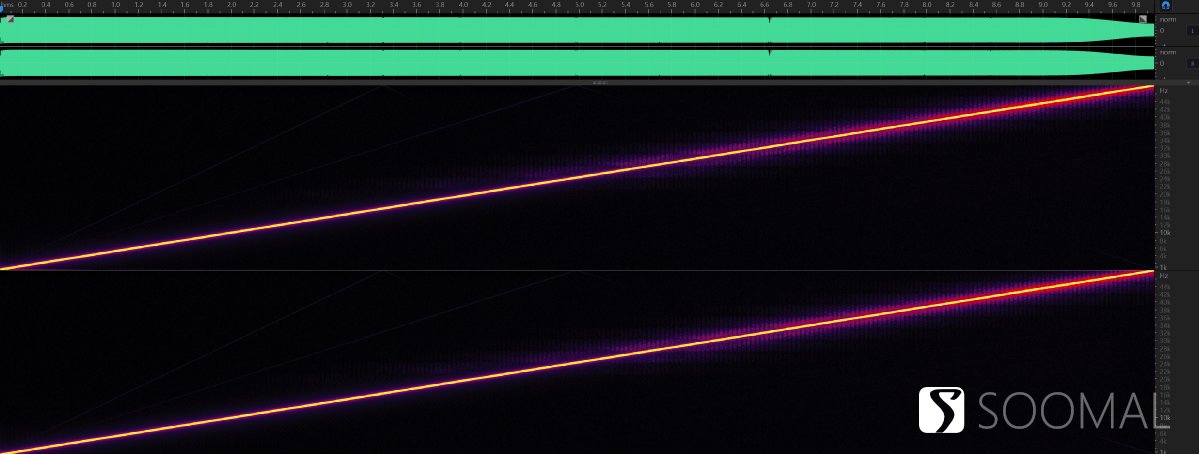 vivox90pro娴嬭瘎闊宠川,vivox90pro+闊宠川娴嬭瘎