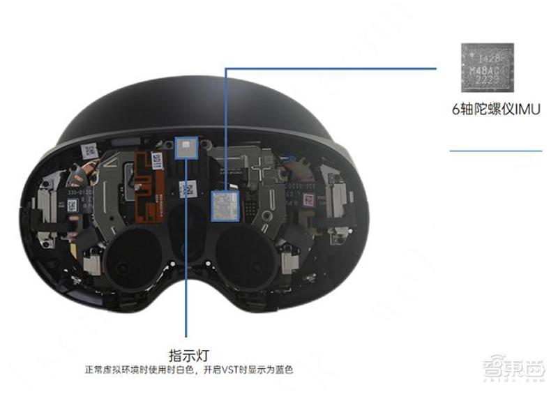 metaquestpro高端vr头显拆解,questvr拆解