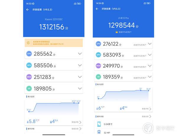 小米13从发布到现在的体验感受,小米13标准版上手体验