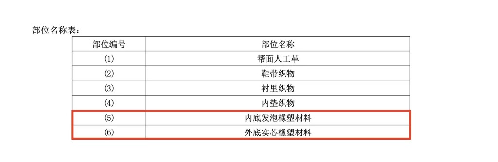 小杨哥被王海打假成功了吗,小杨哥被王海打假的商品
