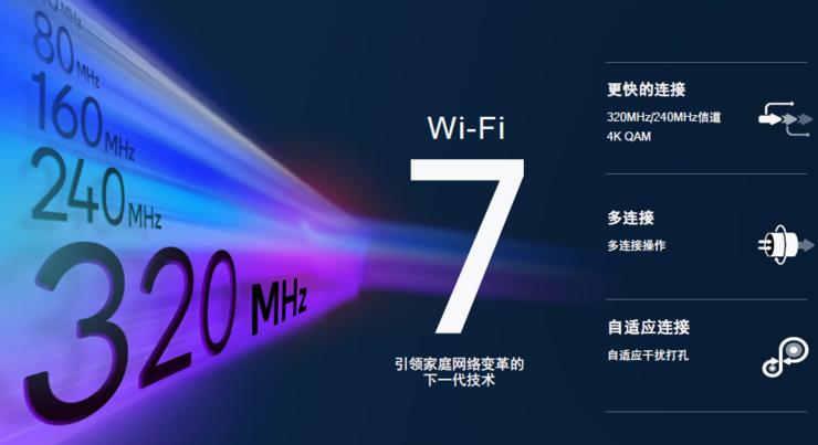 wifi7明年将进入商用阶段,wifi7下半年可以上市吗