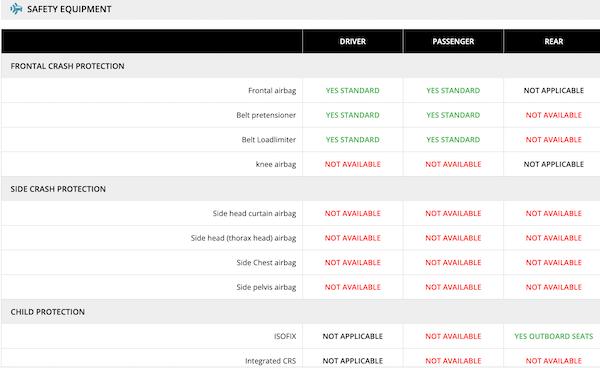 江准E10X碰撞测试,江淮e10碰撞