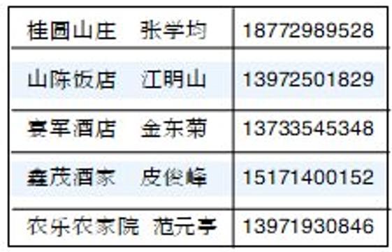 我的家乡蒿坪,我的家乡在蒿坪