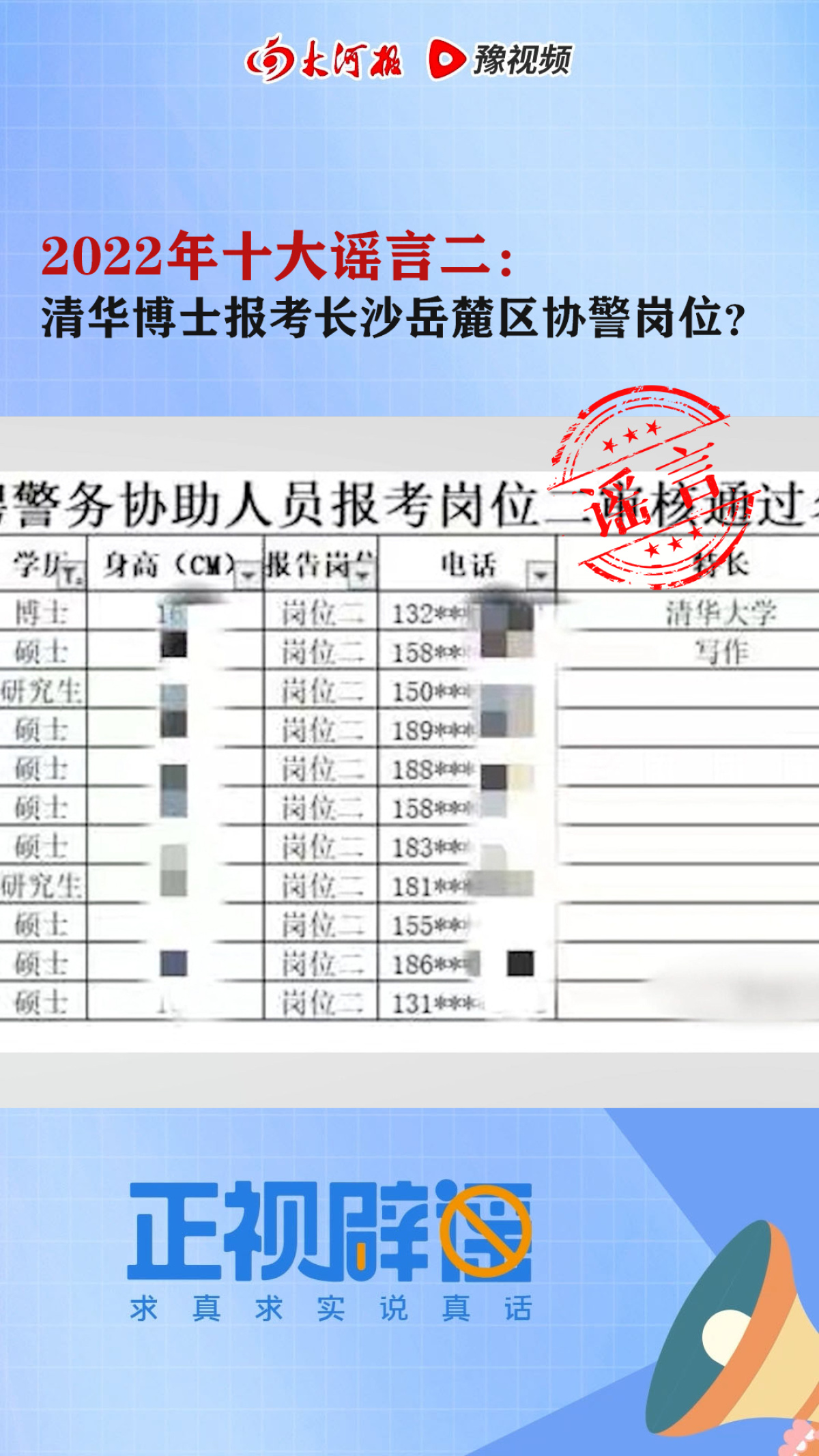 盘点2022年十大谣言：许家印跳楼？张姗姗是红二代？