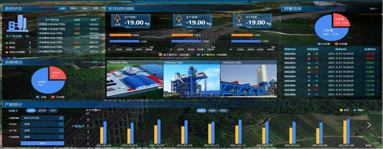 联投湖北路桥有限公司位置,联投湖北路桥好不好