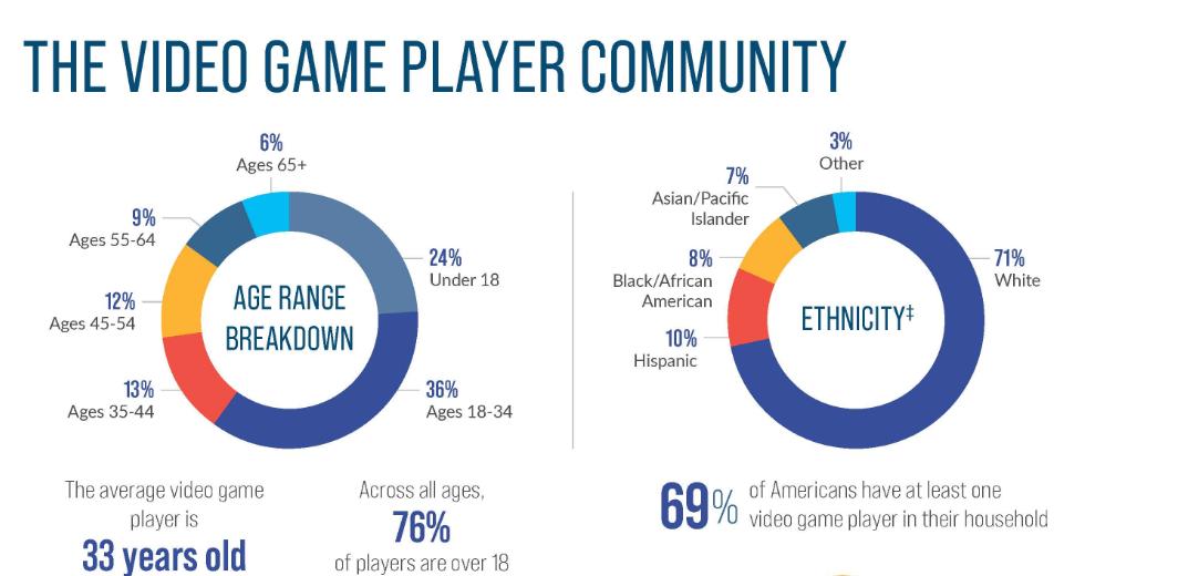 2022目前最火的手游是哪个,2022年新款手游排行榜