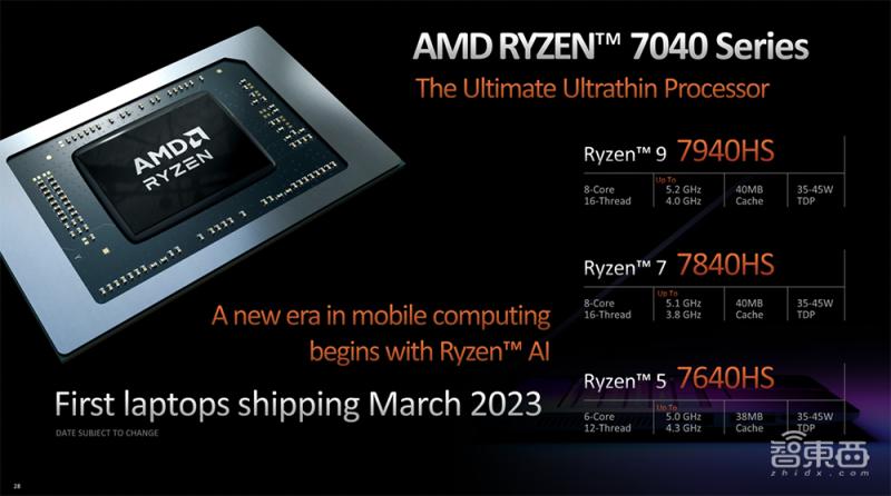 amd新的人工智能芯片,amd推出能运行更大模型的ai芯片