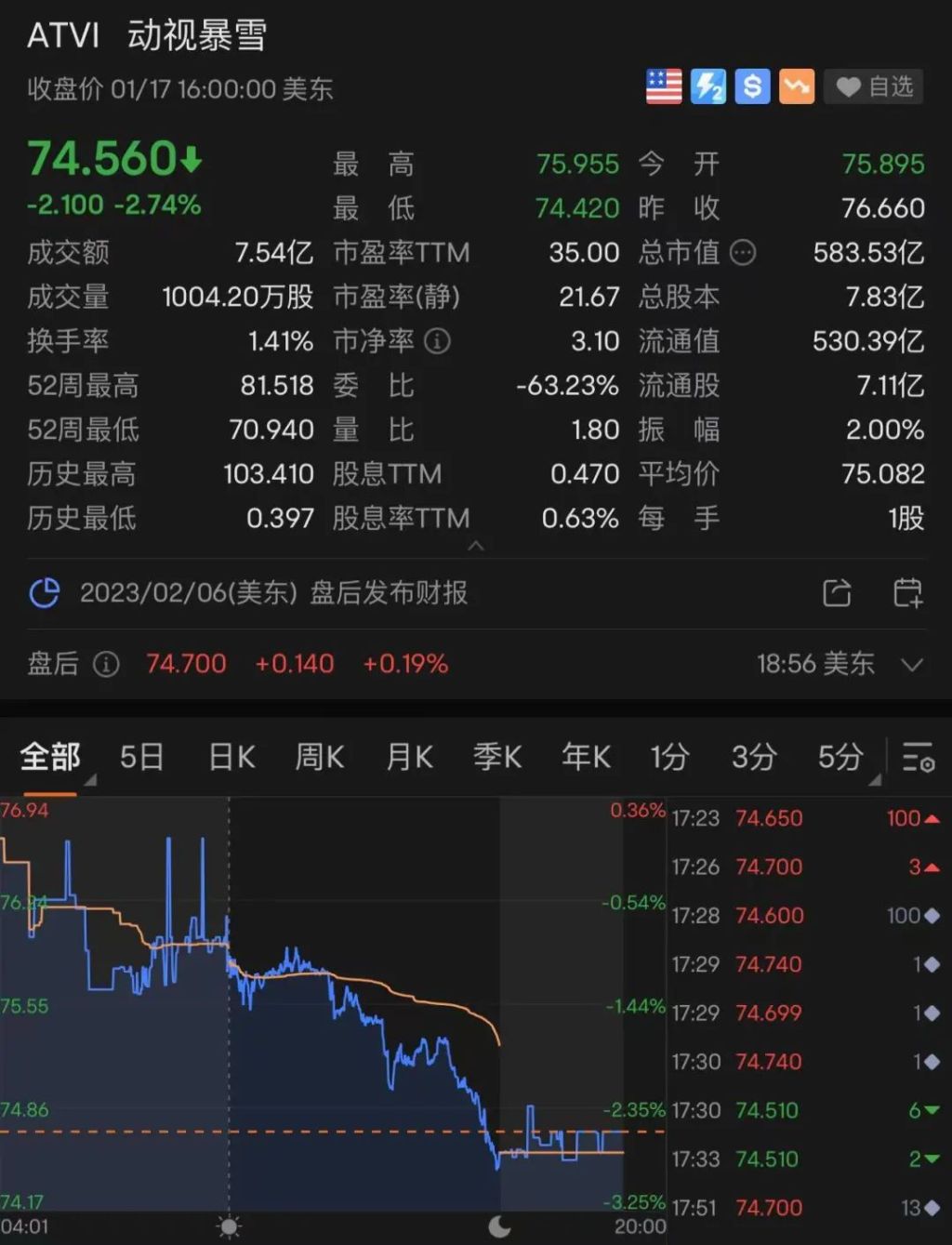 暴雪网易彻底谈崩后魔兽还能玩吗,暴雪魔兽国服最新消息
