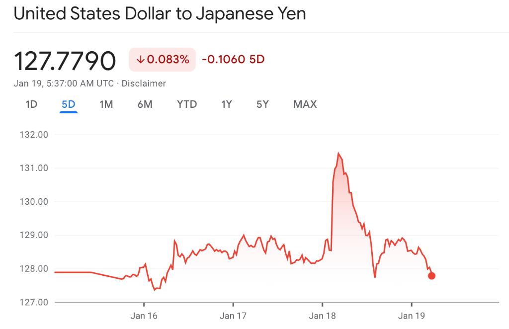 任期尾声保住遗产？黑田不只坚持了YCC，还放出了宽松大招