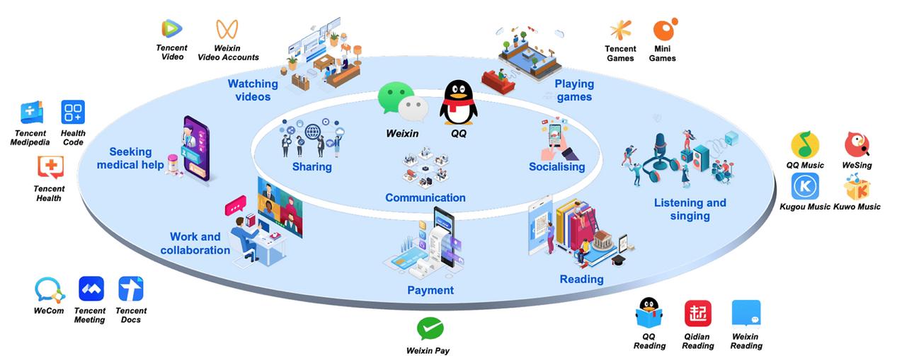 2021最有潜力加密货币,2024年最值得投资的加密货币