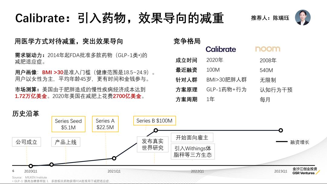 只知道ChatGPT?金沙江创投2023科技投资展望:五大趋势,19家全球创新公司巡礼
