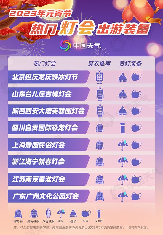 元宵赏灯的地方,元宵节夜游赏灯5小时