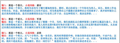 腾讯chatgpt合作公司,chatgpt进军国内市场