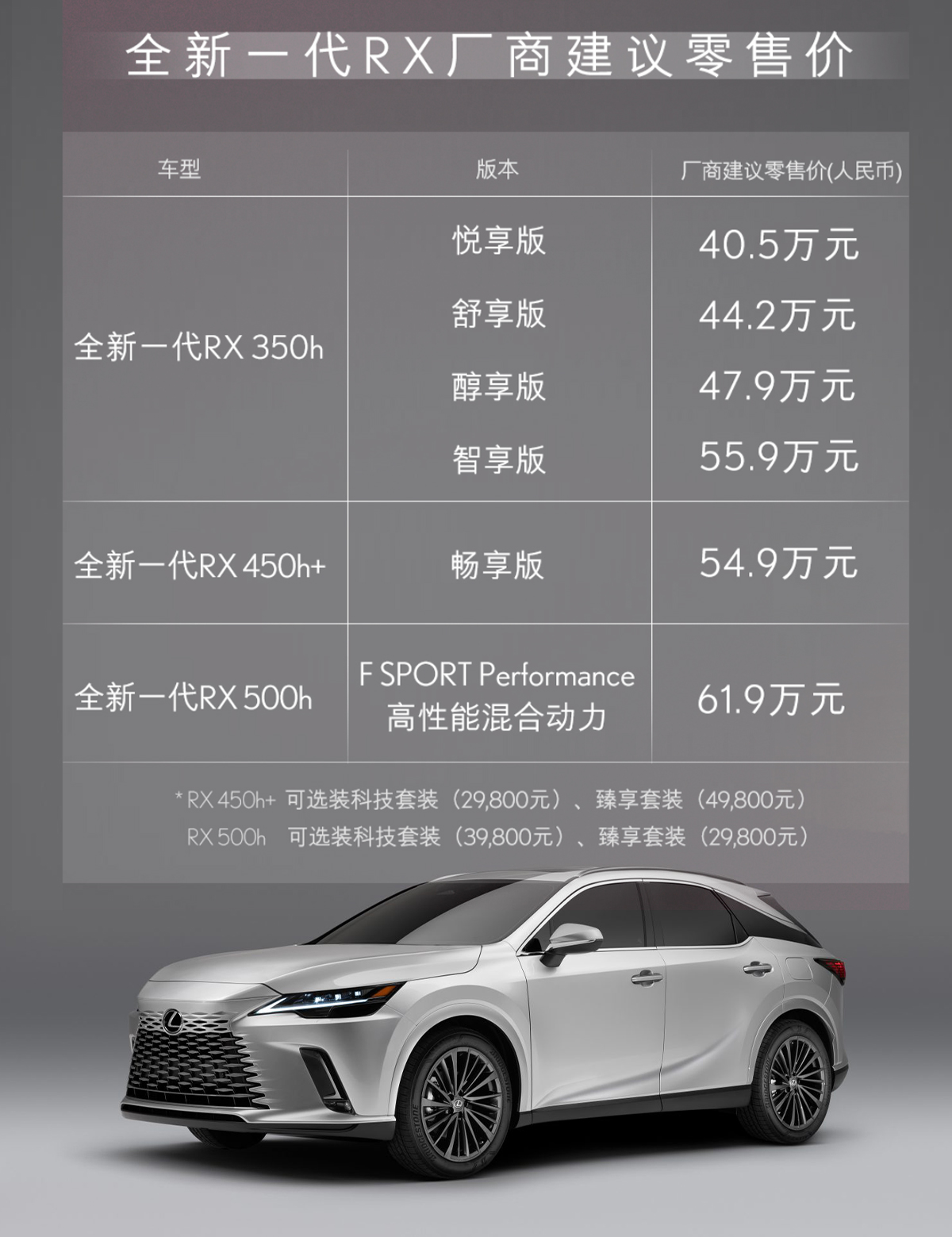 雷克萨斯rx300h混动版试驾,雷克萨斯rx跟x3怎么选