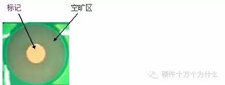 pcb板材质对照表,pcb板制作全过程