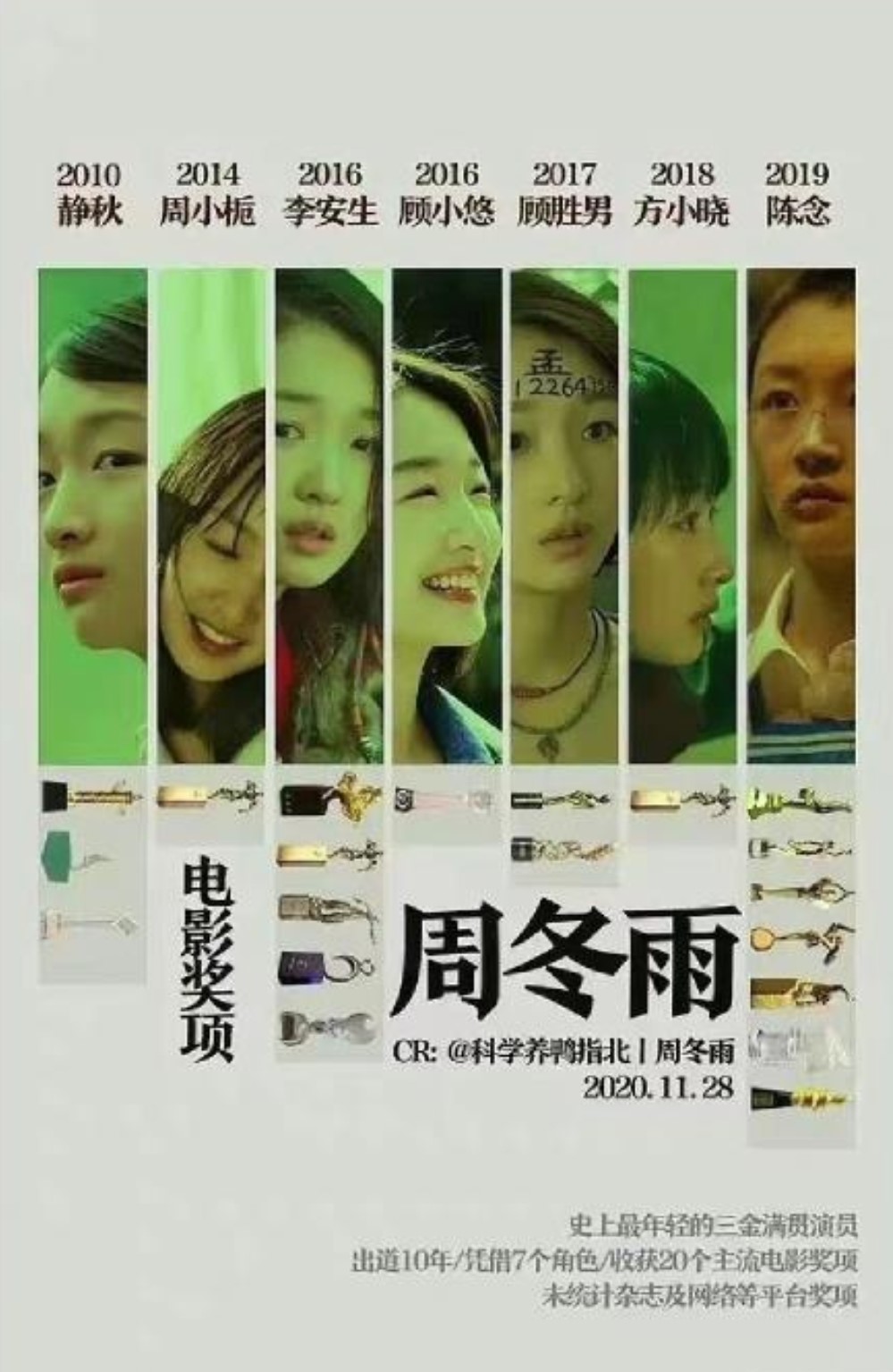 周冬雨近期穿灰色亮片套装,地素亮片西装周冬雨2020