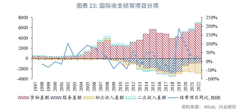 如何看待汇率暴跌,如何看待近期人民币汇率剧烈波动