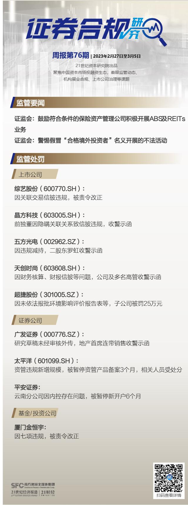 证券合规最新监管办法,证券公司合规管理实施指引