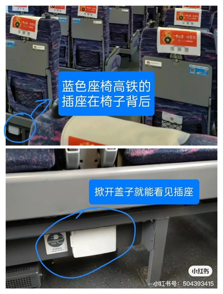 高铁出行必备攻略两天游不累不贵,旅游坐高铁的小秘诀给你们