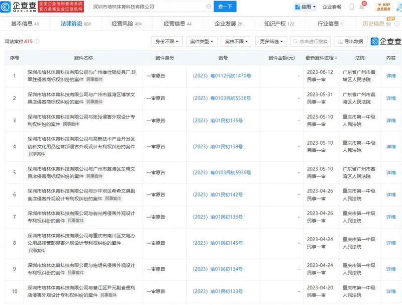 利润20元的跳绳被索赔3万元，淮安近百家文具店被起诉侵权