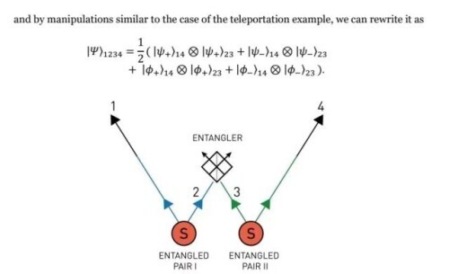 清华本科生发现诺奖背景报告笔误，收到来自瑞典的致谢！
