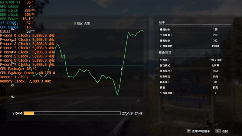 酷睿i71370p和锐龙7840对比,酷睿i7-13650hx相当于锐龙几