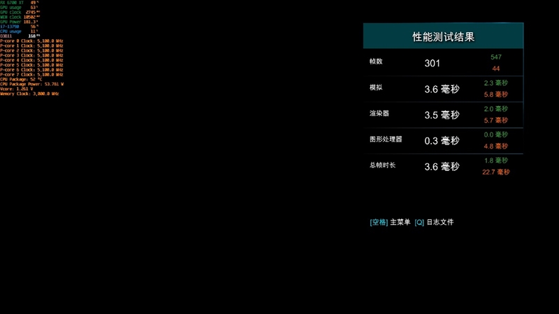酷睿i71370p和锐龙7840对比,酷睿i7-13650hx相当于锐龙几