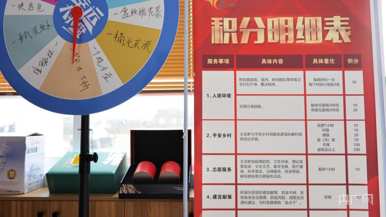 邳州大蒜产业园,邳州大鸿图