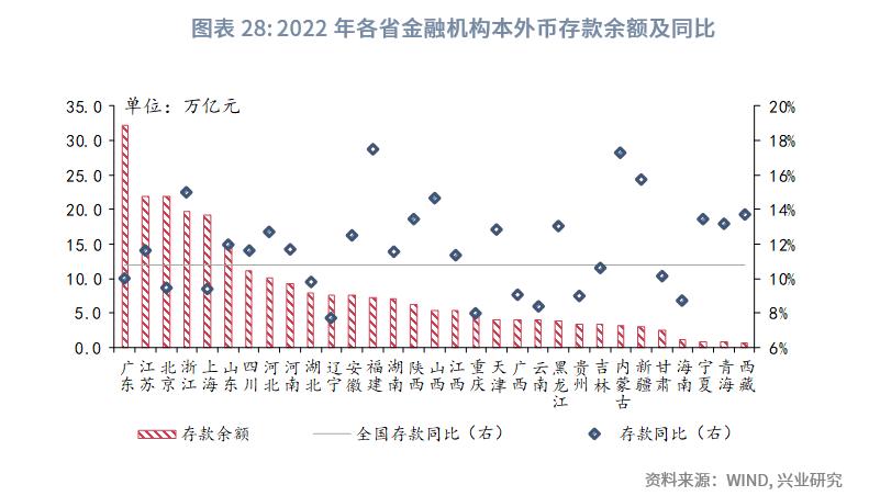 中国经济格局全景解读,巨变中的中国经济格局