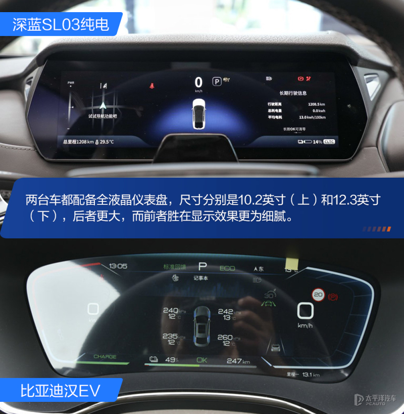 比亚迪汉ev和长安深蓝哪个好,长安深蓝sl03对比比亚迪汉ev