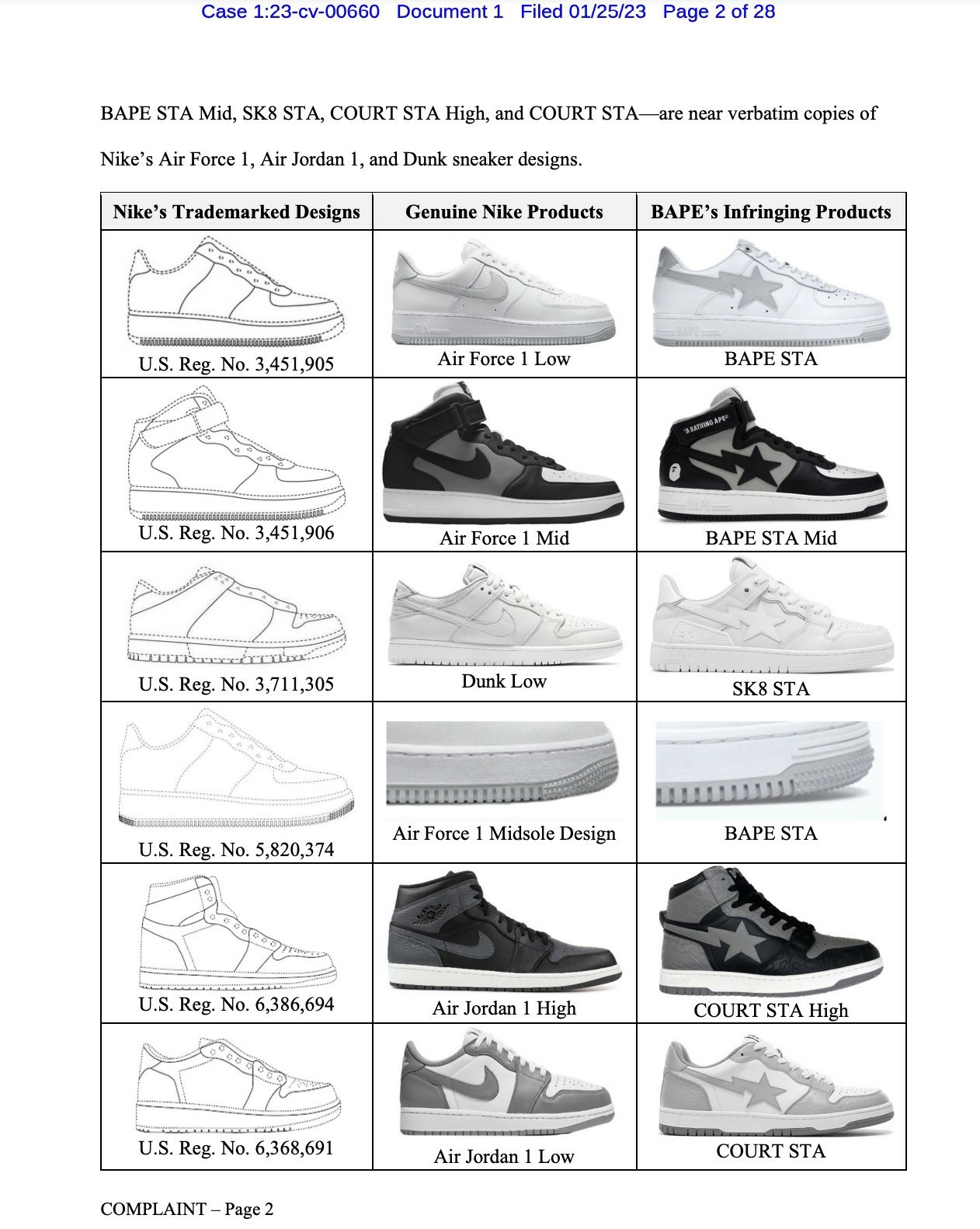 nike联名nigo,2022年nike联名重磅鞋