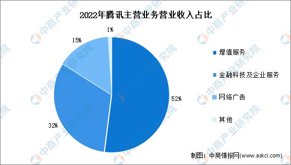 2023年算力网络,2023年中国智能算力行业研究报告